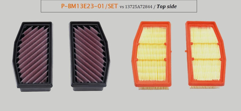 Filtro de alto rendimiento DNA BMW R1300GS y R1300GS Adventure