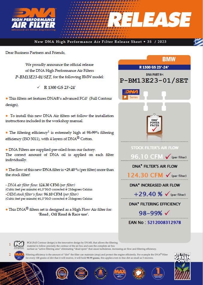 Filtro de alto rendimiento DNA BMW R1300GS y R1300GS Adventure