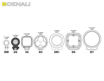 Denali Denali D2 Led Light Pods met DataDim voor de BMW Mistlampen