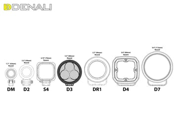 Denali Denali D3 dagrijverlichting Led Light Pods voor BMW Mistlampen