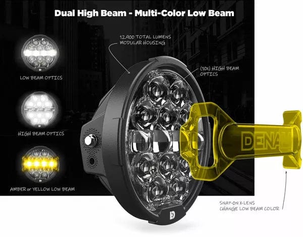 Denali DNL.D14.10100.K D14 Destroyer KIT koplamp voor de Harley-Davidson Street Glide Koplamp D14 Destroyer KIT koplamp voor de Harley-Davidson Street Glide