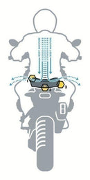 Touratech Touratech comfort buddyseat DriRide R 1200 GS LC en R 1250 GS Buddyseat